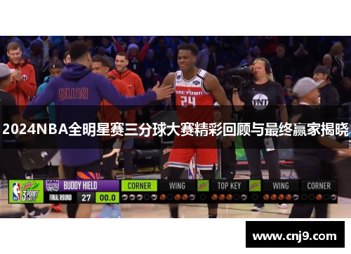 2024NBA全明星赛三分球大赛精彩回顾与最终赢家揭晓