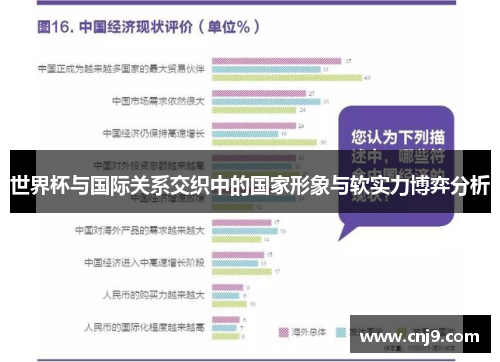 世界杯与国际关系交织中的国家形象与软实力博弈分析