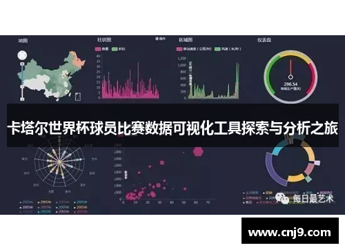 卡塔尔世界杯球员比赛数据可视化工具探索与分析之旅