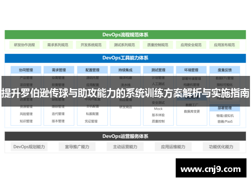 提升罗伯逊传球与助攻能力的系统训练方案解析与实施指南