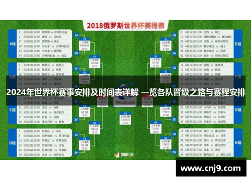 2024年世界杯赛事安排及时间表详解 一览各队晋级之路与赛程安排