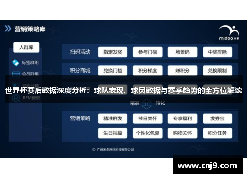 世界杯赛后数据深度分析：球队表现、球员数据与赛季趋势的全方位解读