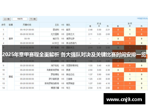 2025年意甲赛程全面解析 各大强队对决及关键比赛时间安排一览