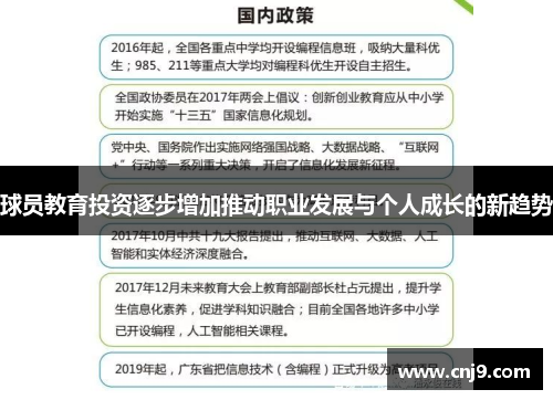 球员教育投资逐步增加推动职业发展与个人成长的新趋势