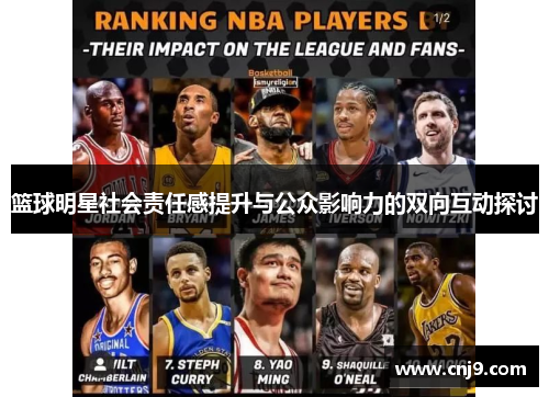 篮球明星社会责任感提升与公众影响力的双向互动探讨