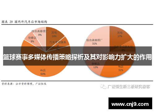 篮球赛事多媒体传播策略探析及其对影响力扩大的作用