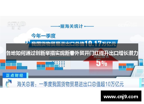 各地如何通过创新举措实现新春外贸开门红提升出口增长潜力